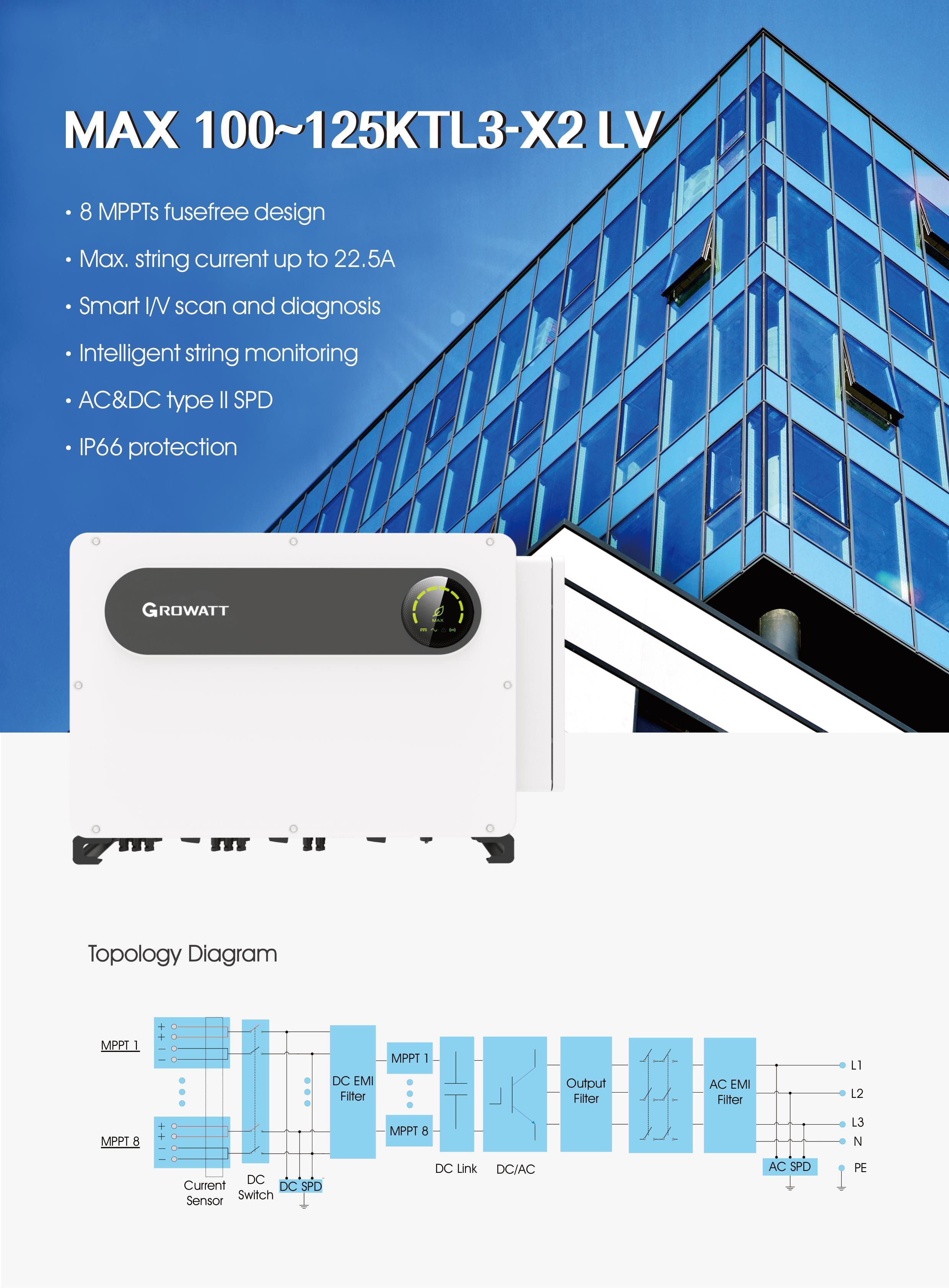 Datasheet Inverter Hòa Lưới Growatt MAX 100-125KTL3-LV