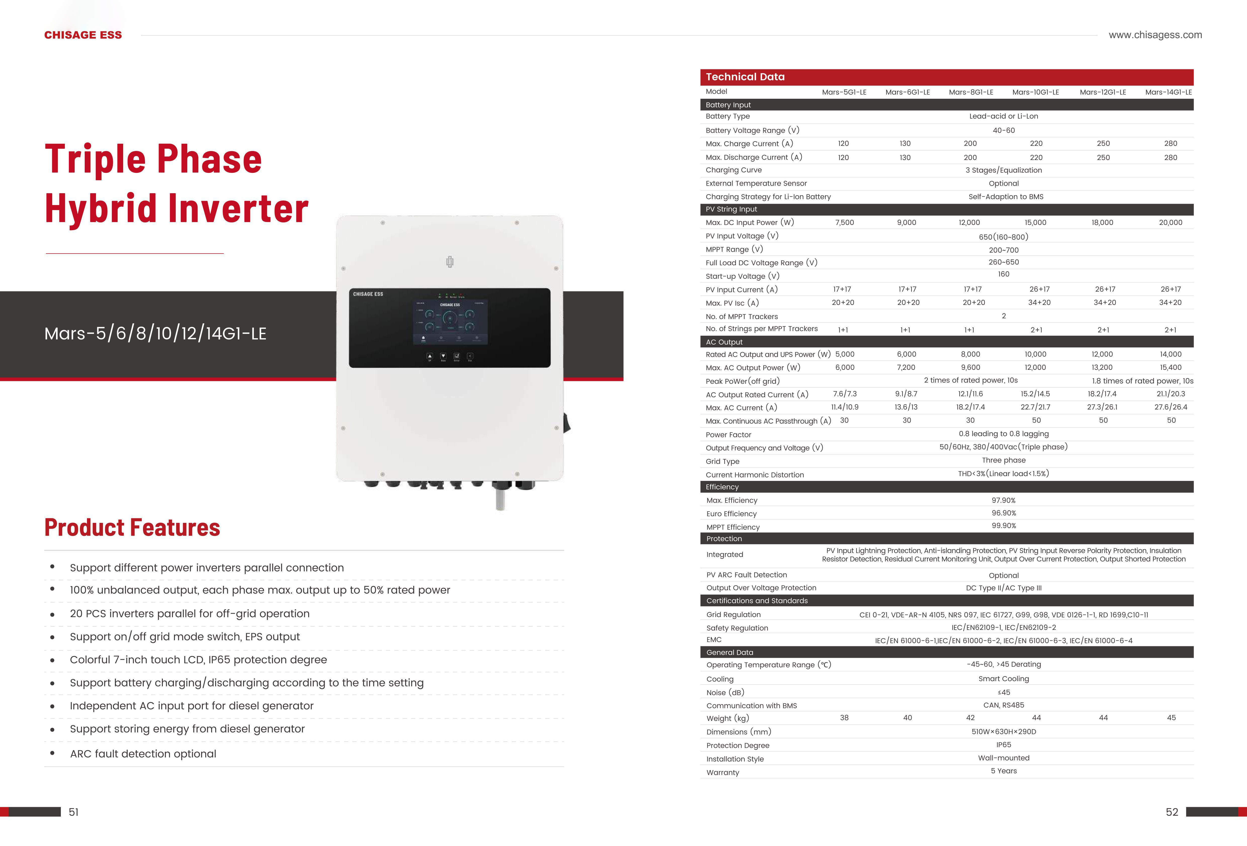 Dataheet inverter Hybrid Chisage ESS Mars-14G1-LE