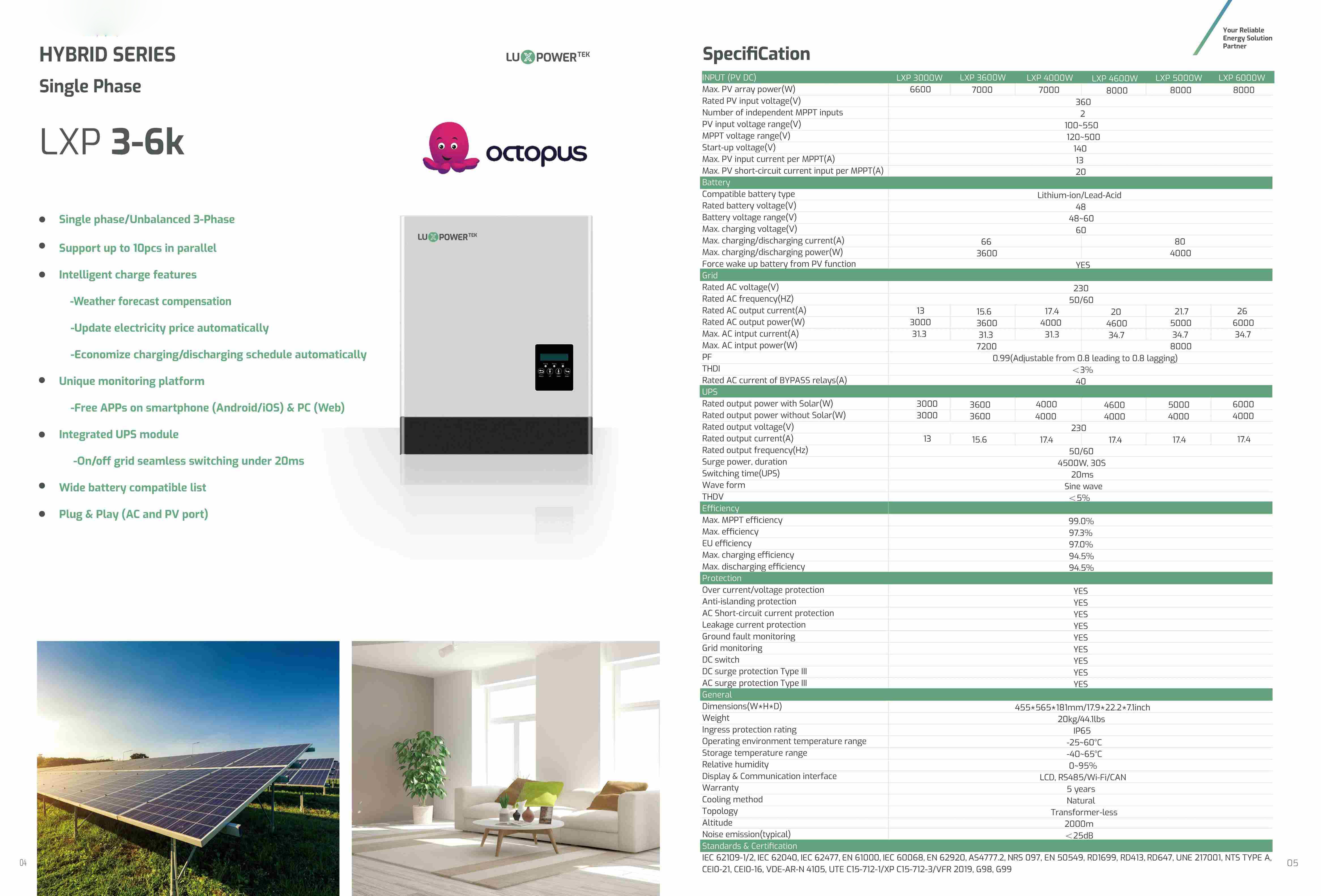 datasheet datasheet Inverter Hybrid Luxpower LXP 3-6k