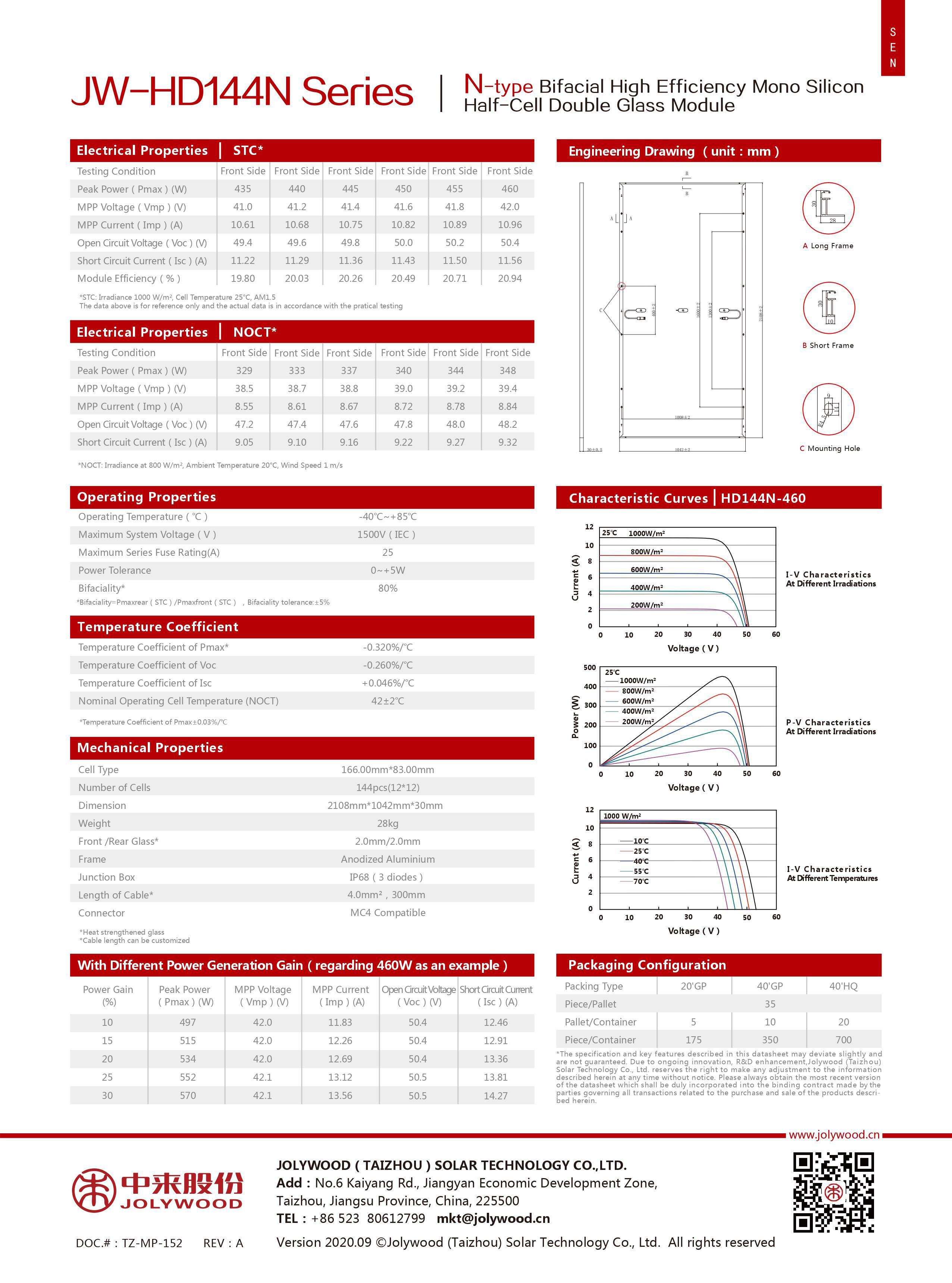 datasheet-tam-pin-jw-hd144n-460w-n-type datasheet tấm pin Jolywood JW-HD144N 460W N-type