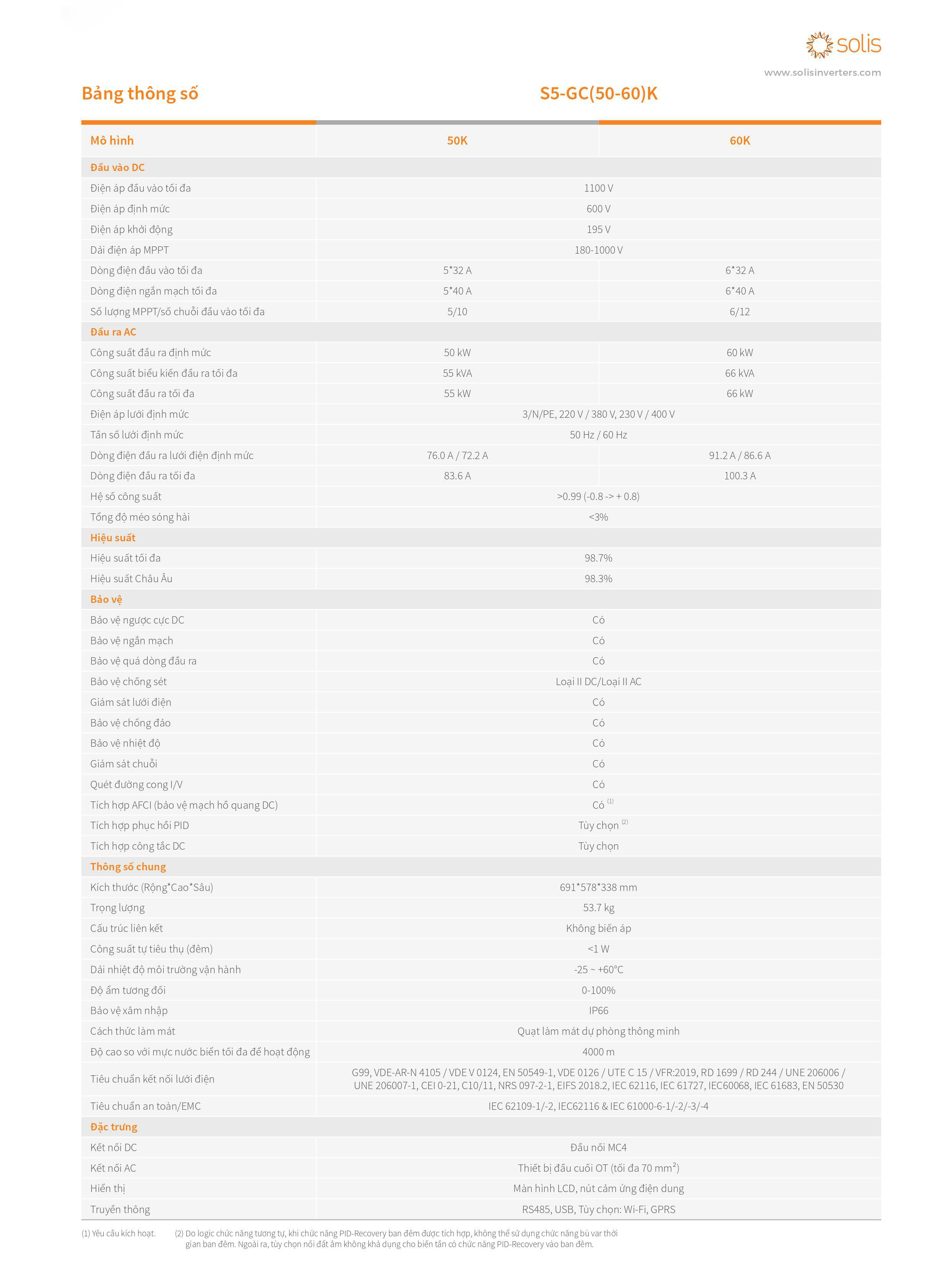 Datasheet thông số kỹ thuật Inverter hòa lưới Solis S5-GC(50-60)K