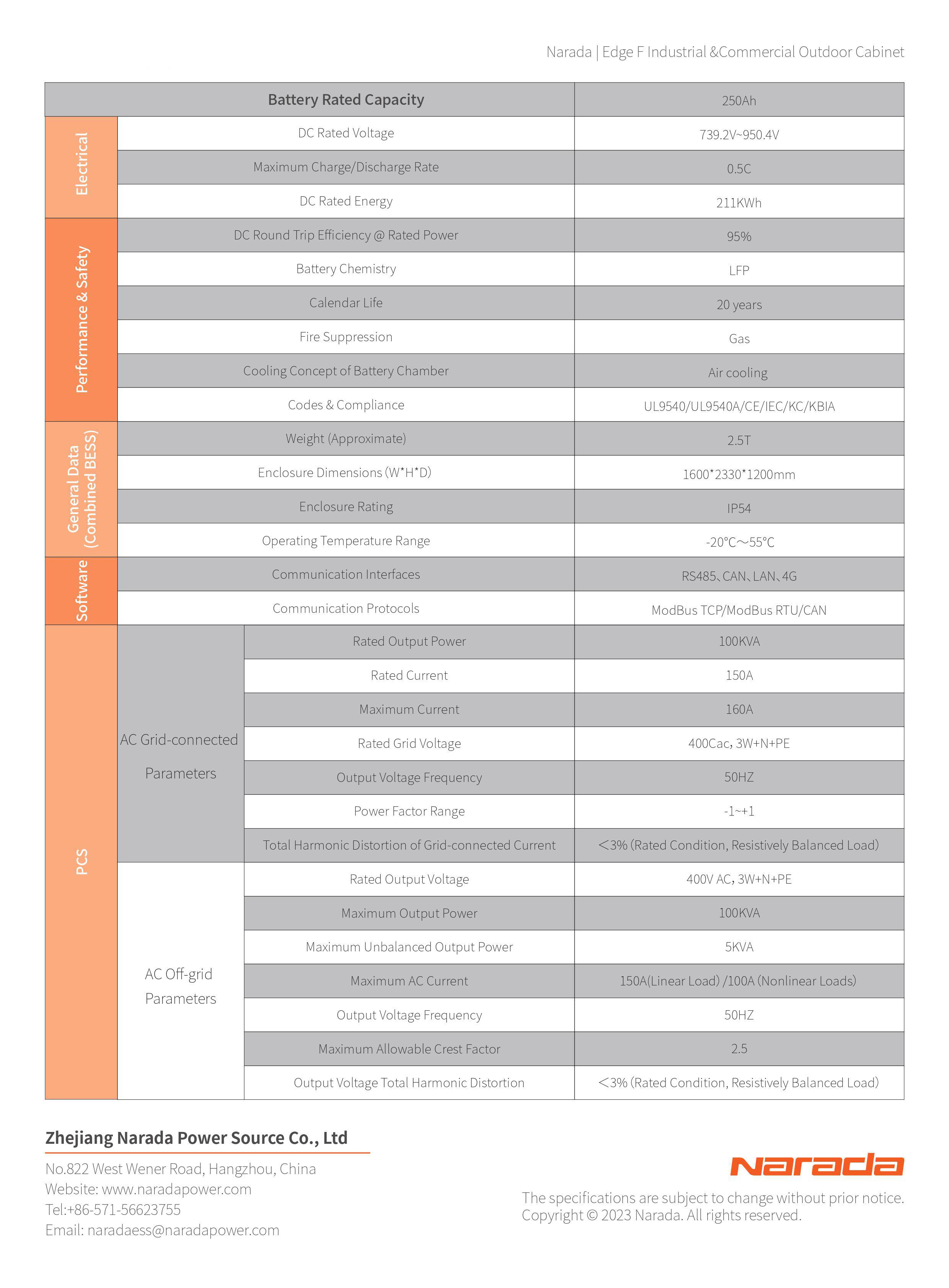 datasheet hệ thống lưu trữ Narada EDGE F
