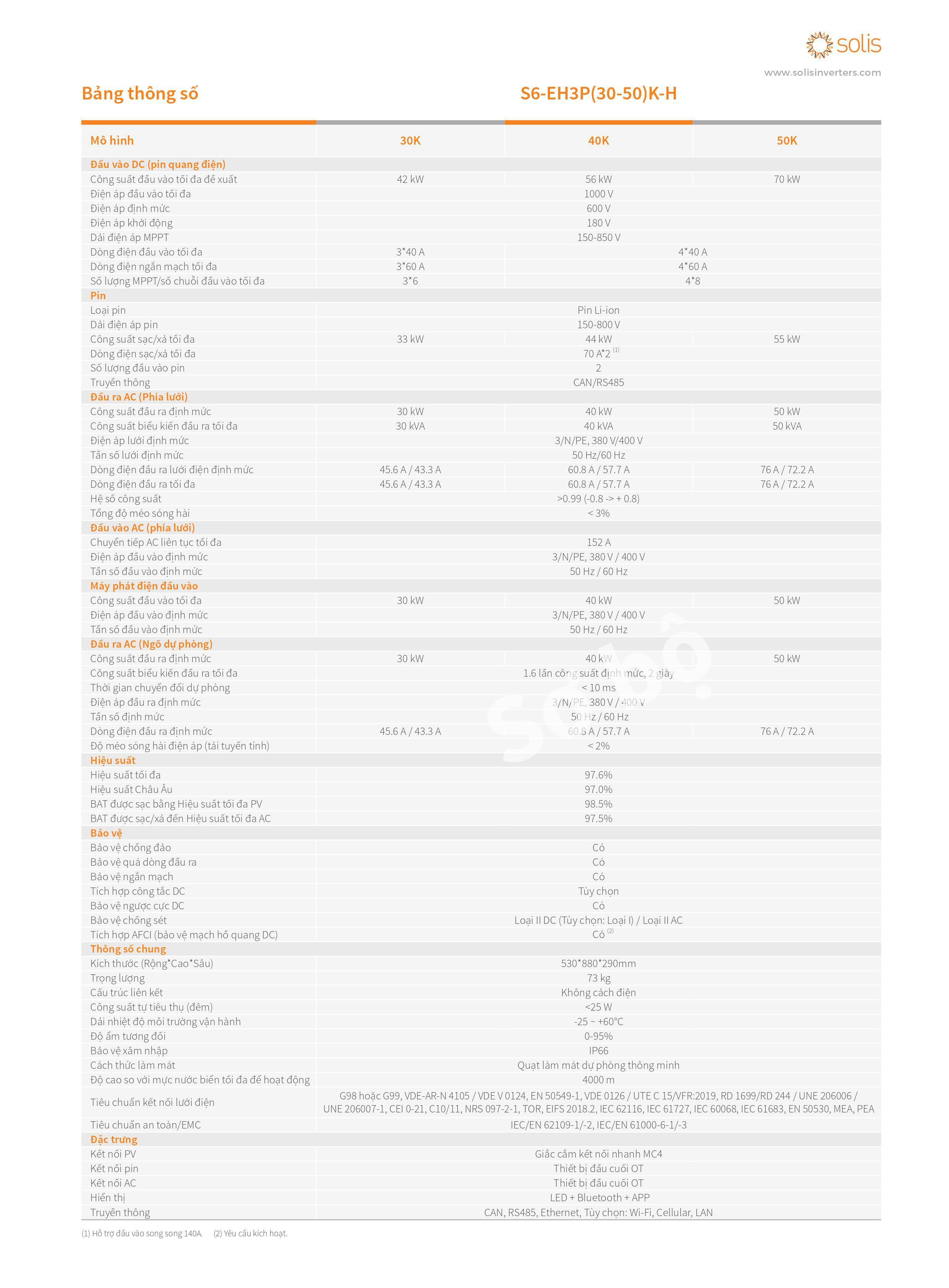 Datasheet Thông Số Kỹ Thuật Inverter Hybrid Solis S6-EH3P(30-50)K-H