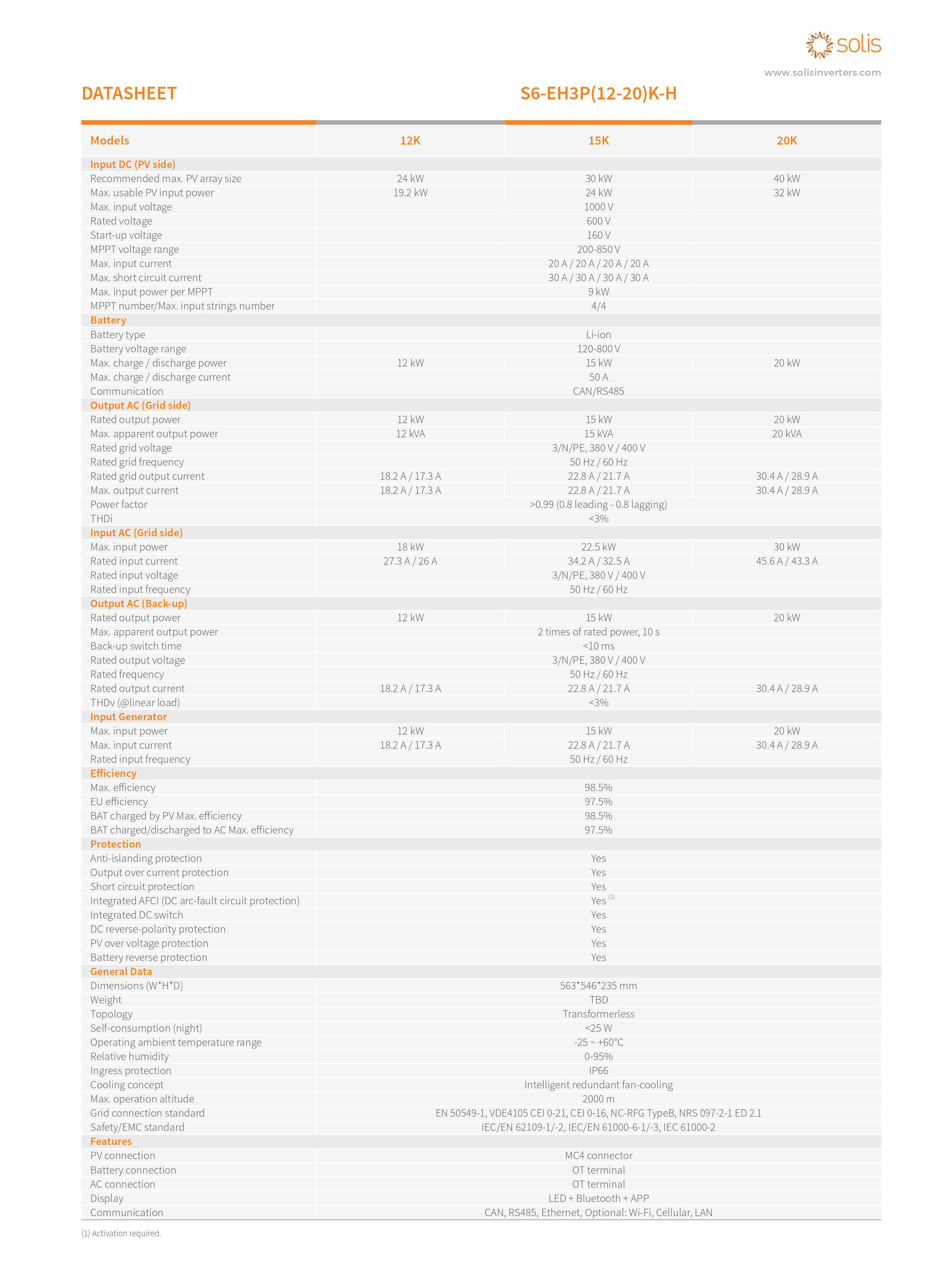 datasheet thông số kỹ thuật inverter hybrid Solis S6-EH3P20K-H
