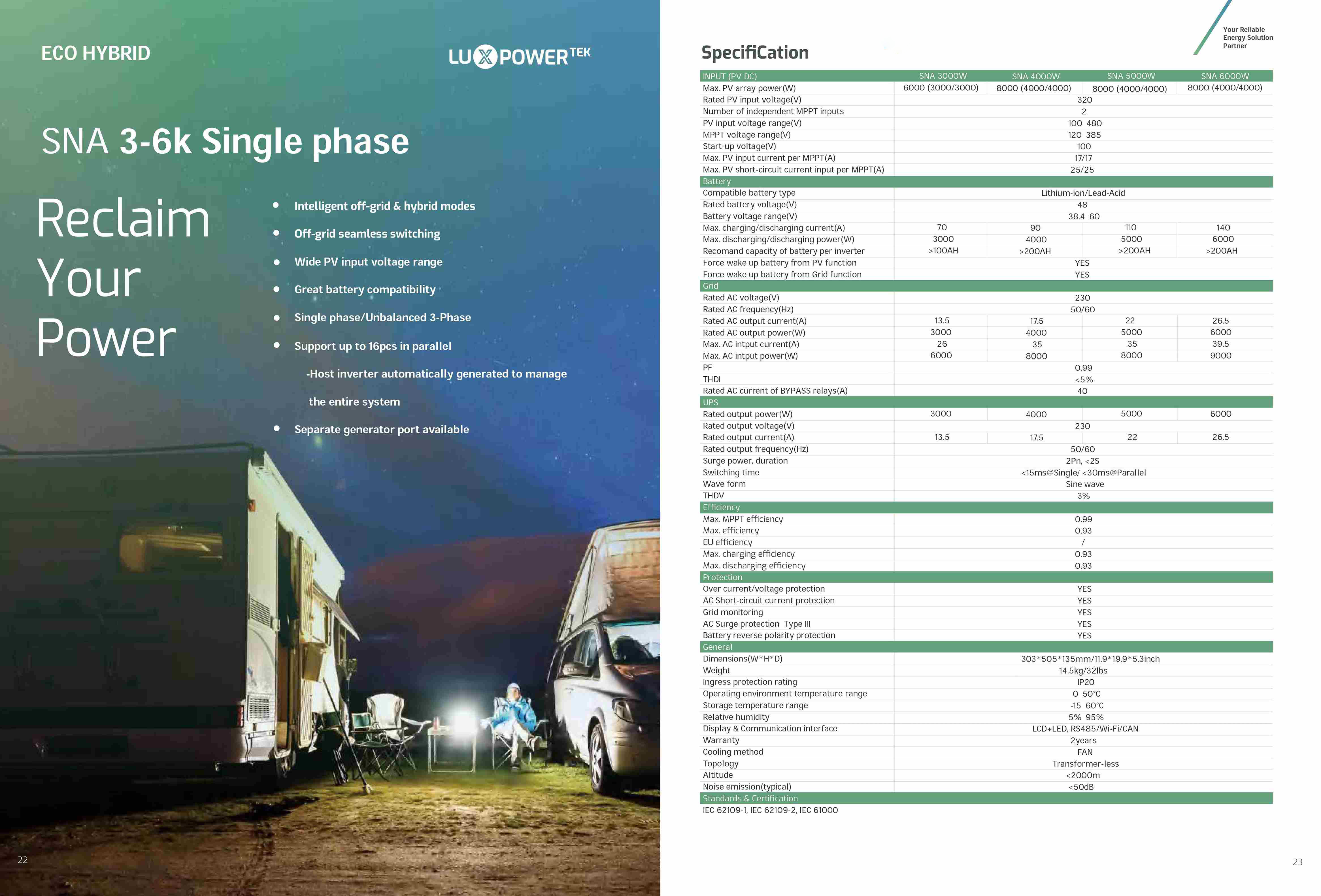 datasheet Thông Số Kỹ Thuật Inverter Hybrid Luxpower 6kW SNA6000