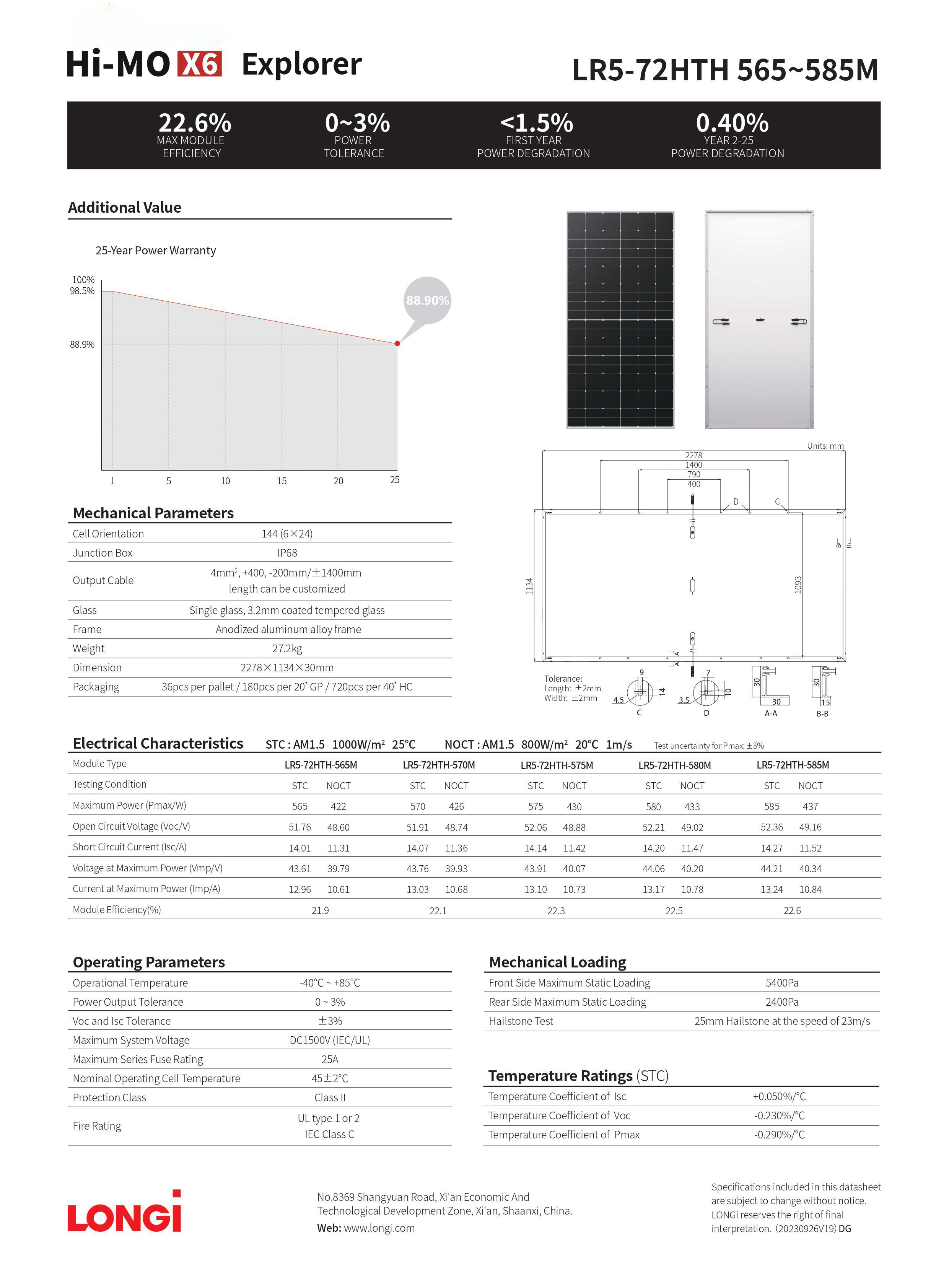 Datasheet pin năng lượng mặt trời LONGi Hi-Mo6 565~585W